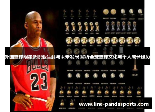 外国篮球明星谈职业生涯与未来发展 解析全球篮球文化与个人成长经历